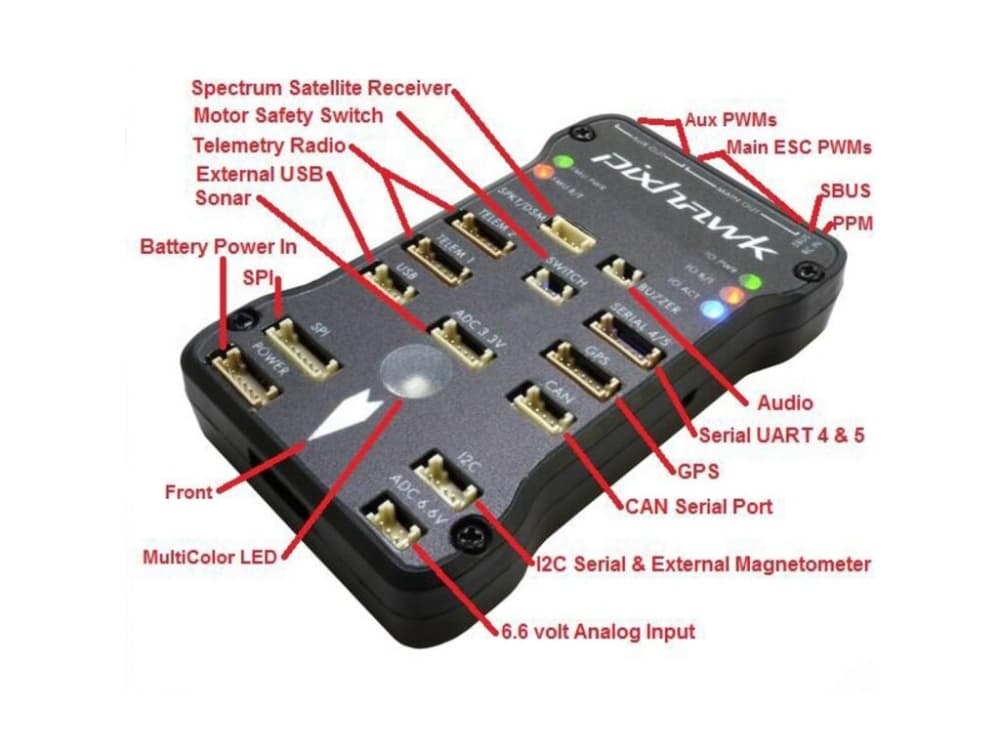 3DR IRIS QUADCOPTER RTF TELEMETRY 915MHZ