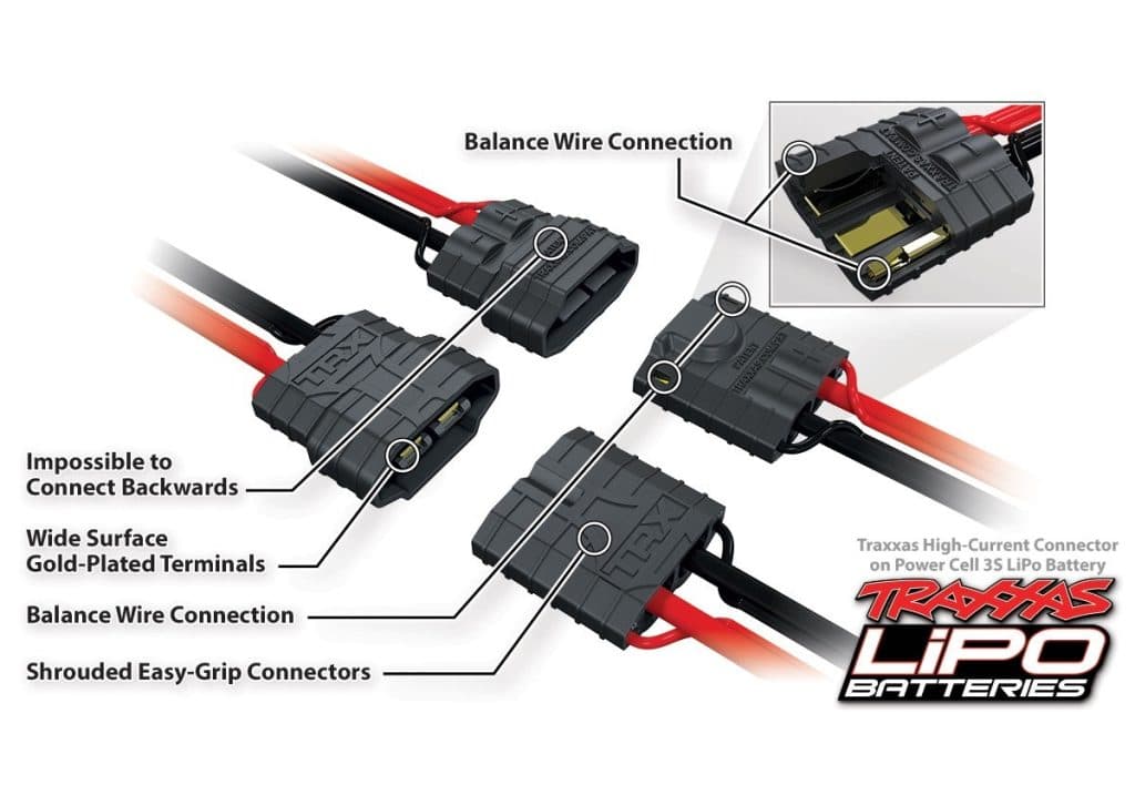 Batería TRAXXAS 11.1V 6400MAH 3-CELL 25C LIPO 2857X