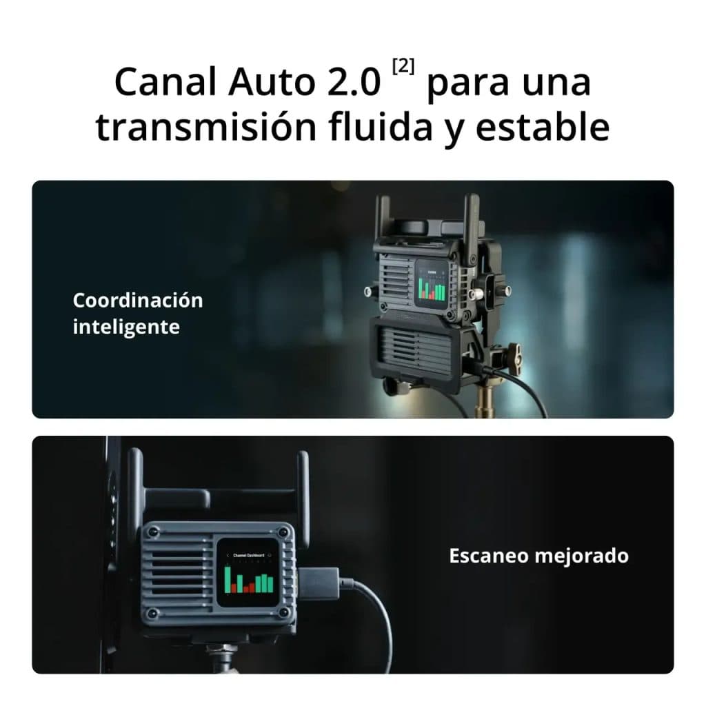 DJI SDR TRANSMISSION 2