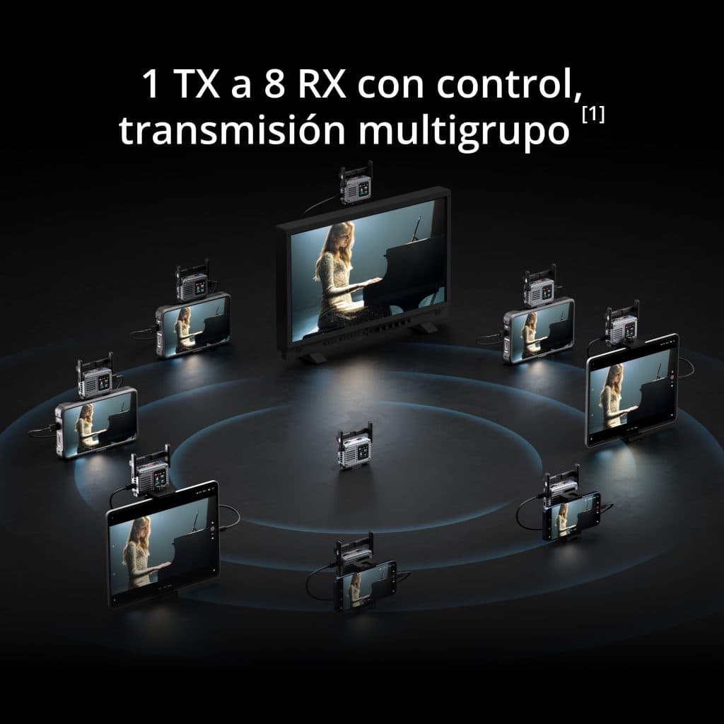 DJI SDR TRANSMISSION 2