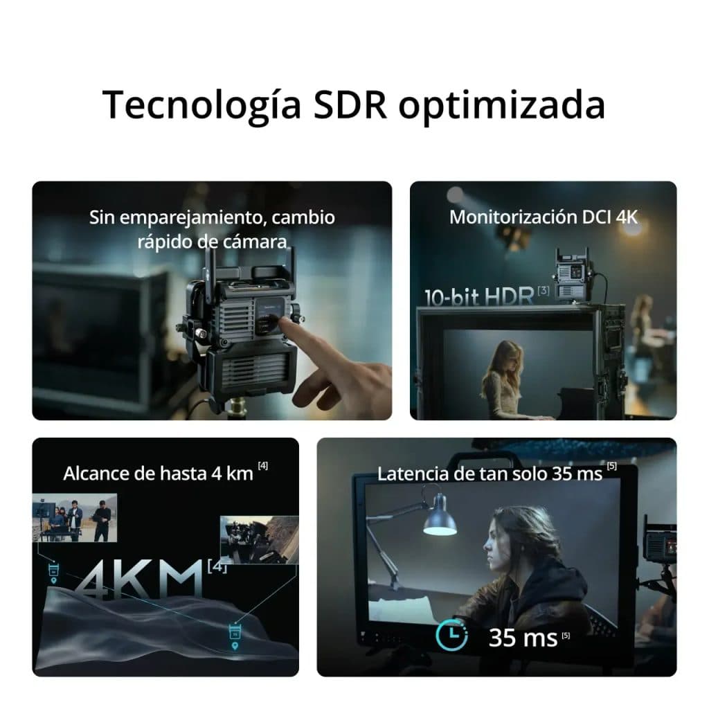 DJI SDR TRANSMISSION 2