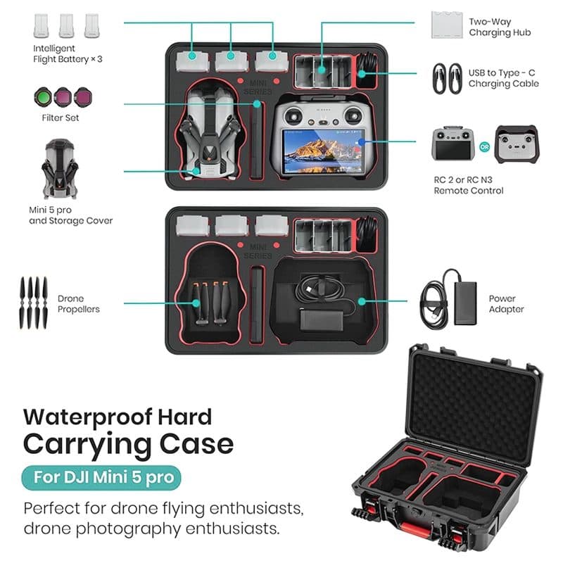 MALETA STARTRC HARDCASE para DJI MINI 5 PRO (FLY MORE COMBO)
