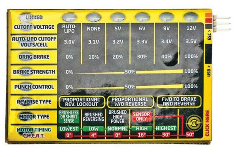 CASTLE QUICK FIELD PROGRA USB CAR 6300